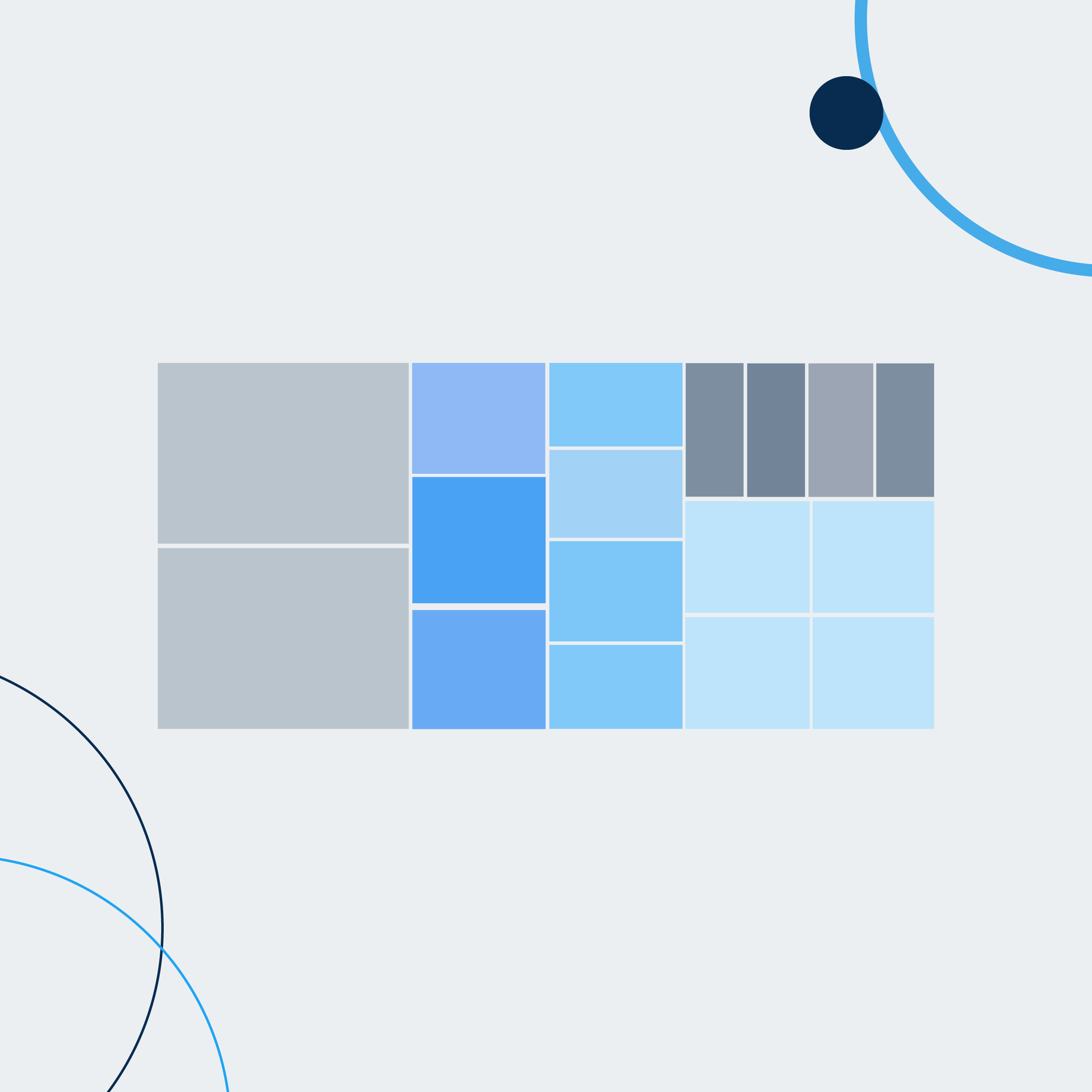Panorama productos del conocimiento asociados al Coronavirus